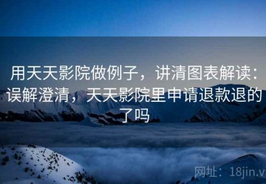 用天天影院做例子，讲清图表解读：误解澄清，天天影院里申请退款退的了吗