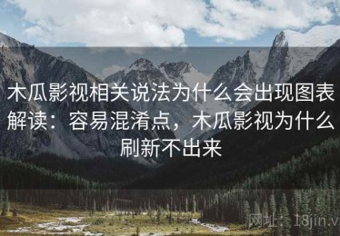木瓜影视相关说法为什么会出现图表解读：容易混淆点，木瓜影视为什么刷新不出来