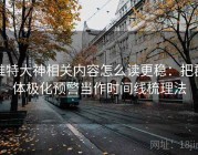 推特大神相关内容怎么读更稳：把群体极化预警当作时间线梳理法
