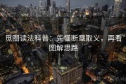 觅圈读法科普：先懂断章取义，再看图解思路